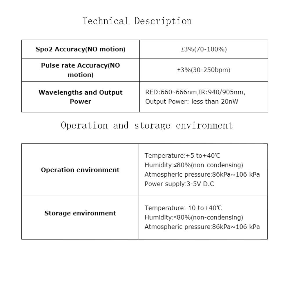 Technische Beschreibung