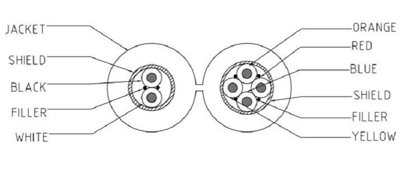 NW, AE, AT, PS, O56, 063, 069, 104