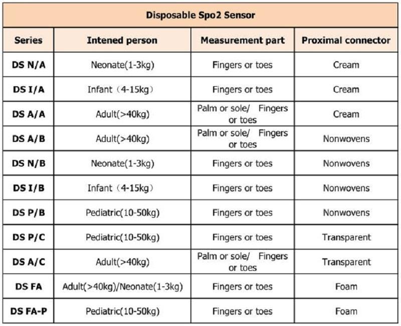 Einweg 不同 不同 _ 看图 看图