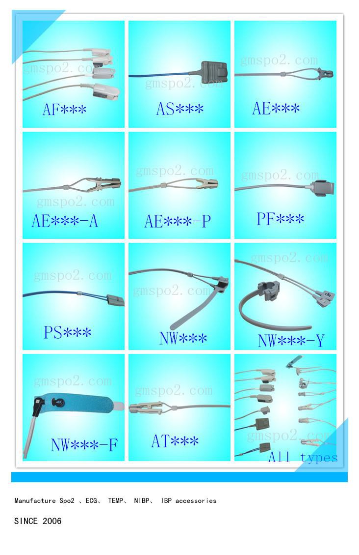 Warum verwenden wir Pulsoximetrie?